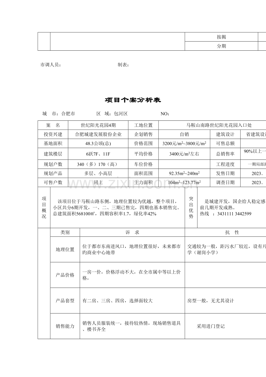 房地产市场项目调查分析表.doc_第2页