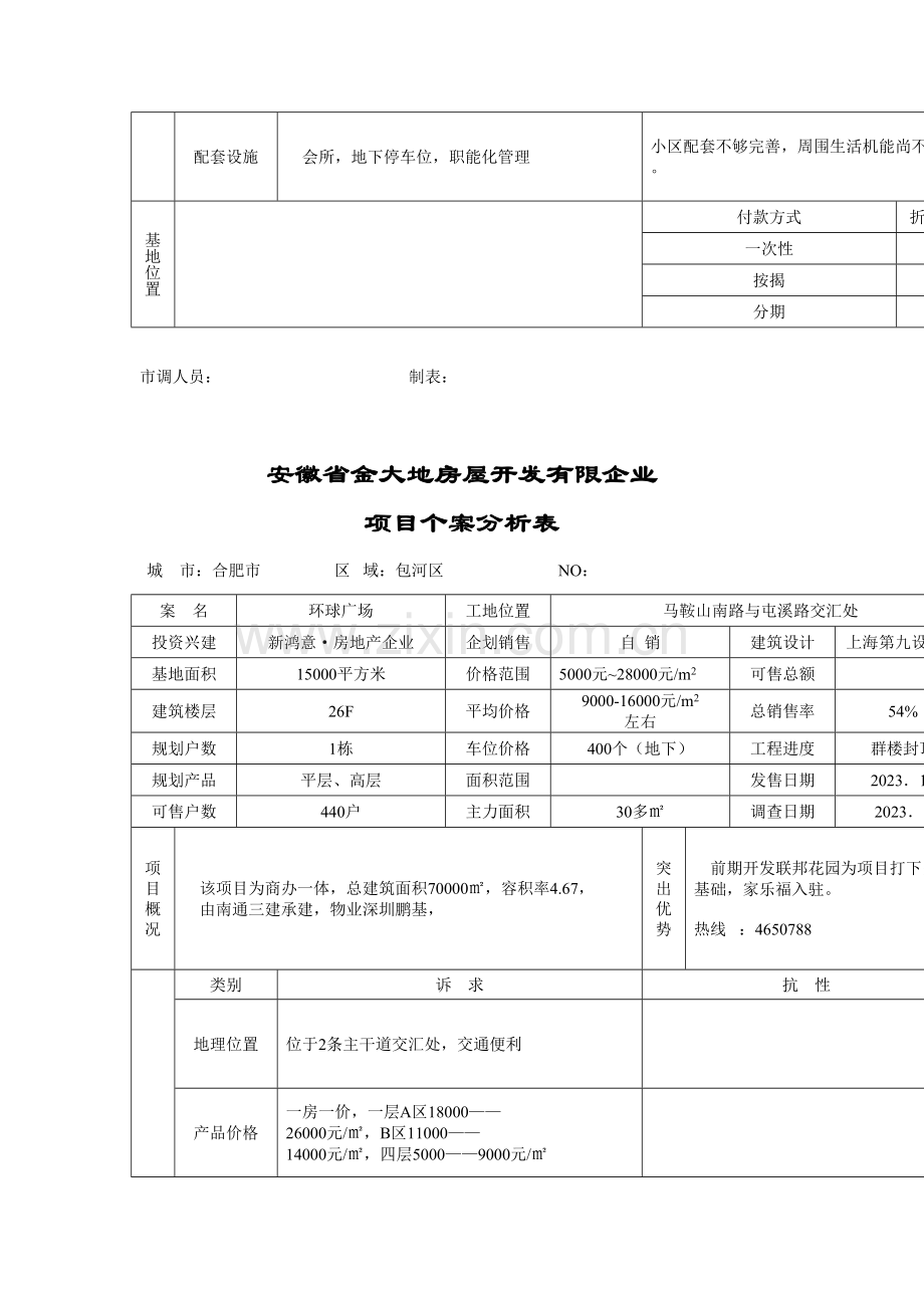 房地产市场项目调查分析表.doc_第3页