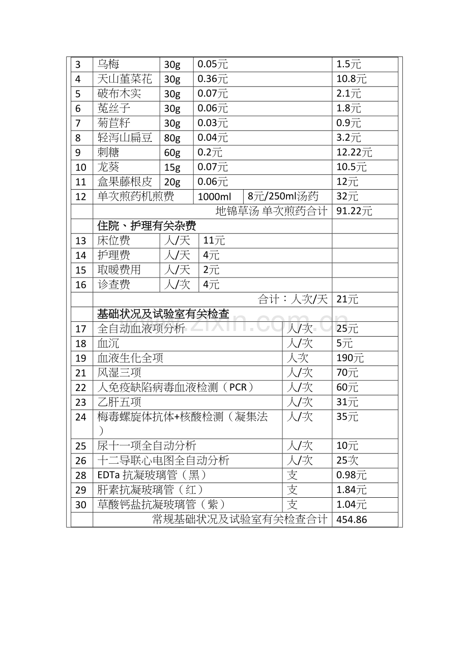 柯子肉汤在维医带状疱疹规范化治疗中的研究.docx_第3页