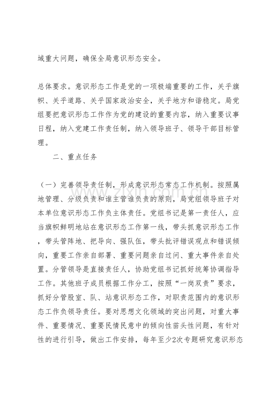 审计局意识形态责任制实施方案.doc_第2页