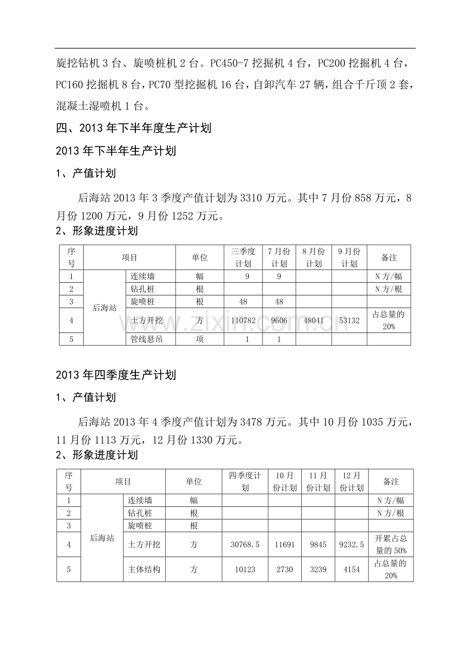 2013年下半年施工进度计划.doc_第2页