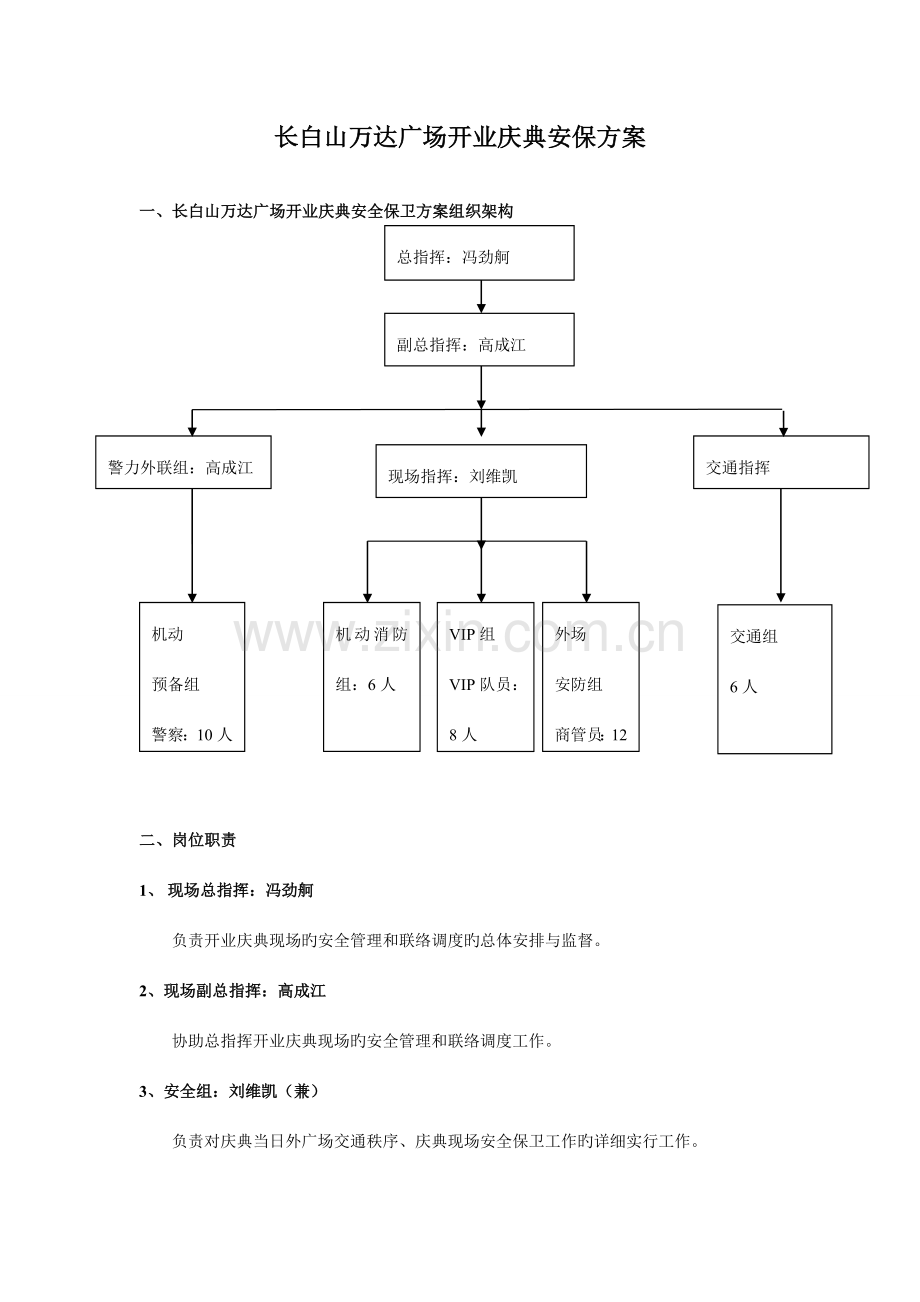 万达广场超市开业安保方案.doc_第1页