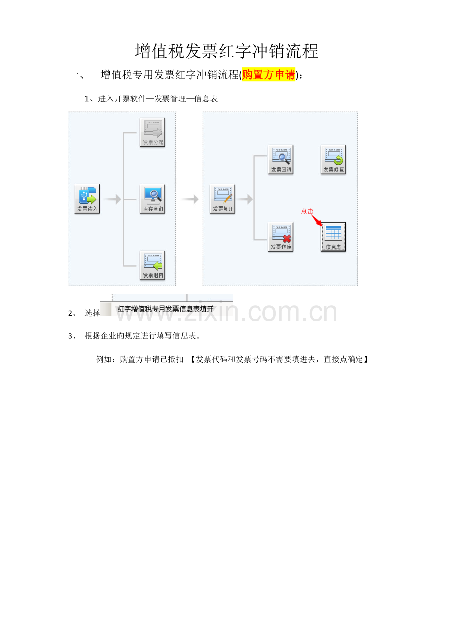 增值税发票销方购方红字冲销流程.doc_第1页