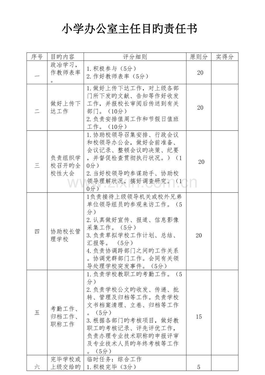 小学各口负责人管理目标责任书.doc_第2页