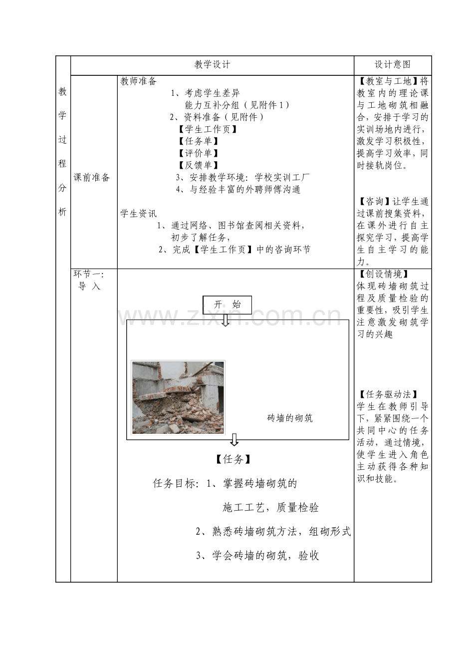 24墙砌筑教学设计方案.pdf_第2页