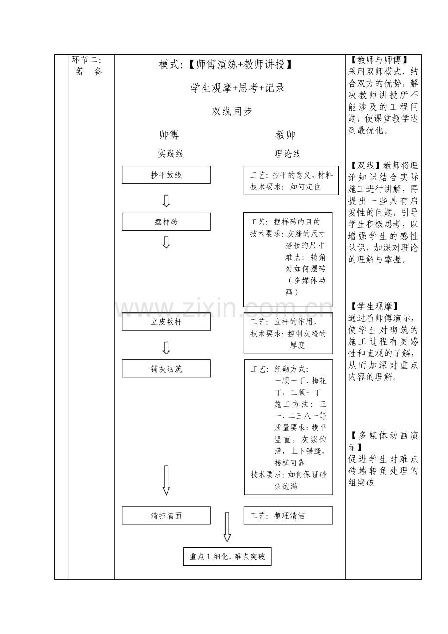 24墙砌筑教学设计方案.pdf_第3页