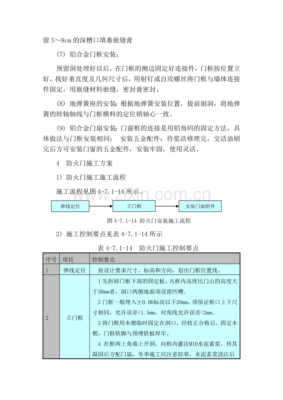 门窗工程施工方案.docx_第2页