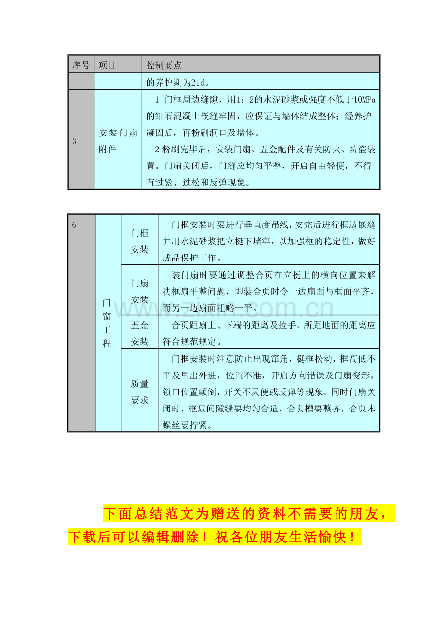 门窗工程施工方案.docx_第3页