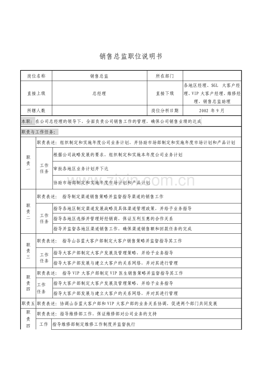 贸易公司销售总监职位说明书.pdf_第1页