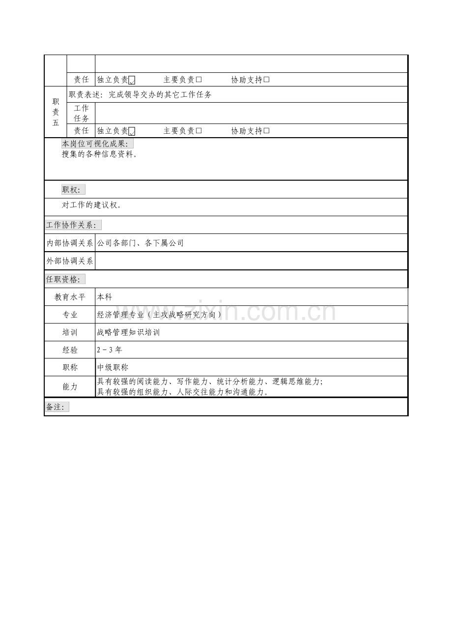 战略研究员岗位说明书.pdf_第2页