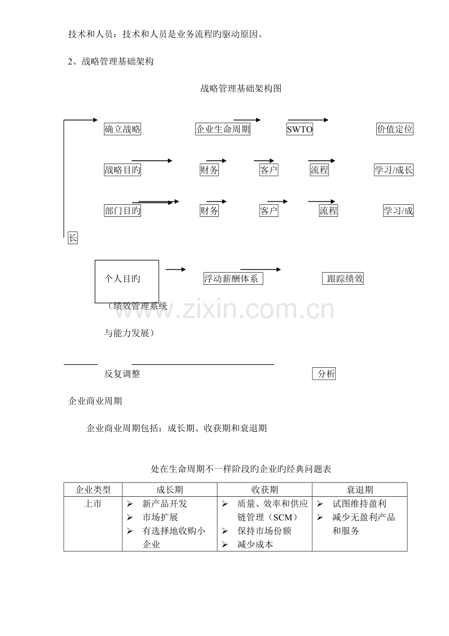 企业平衡计分卡与企业战略管理系统的关系.doc_第3页