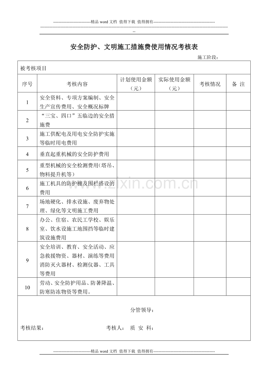 安全防护、文明施工措施费使用情况考核表.doc_第1页