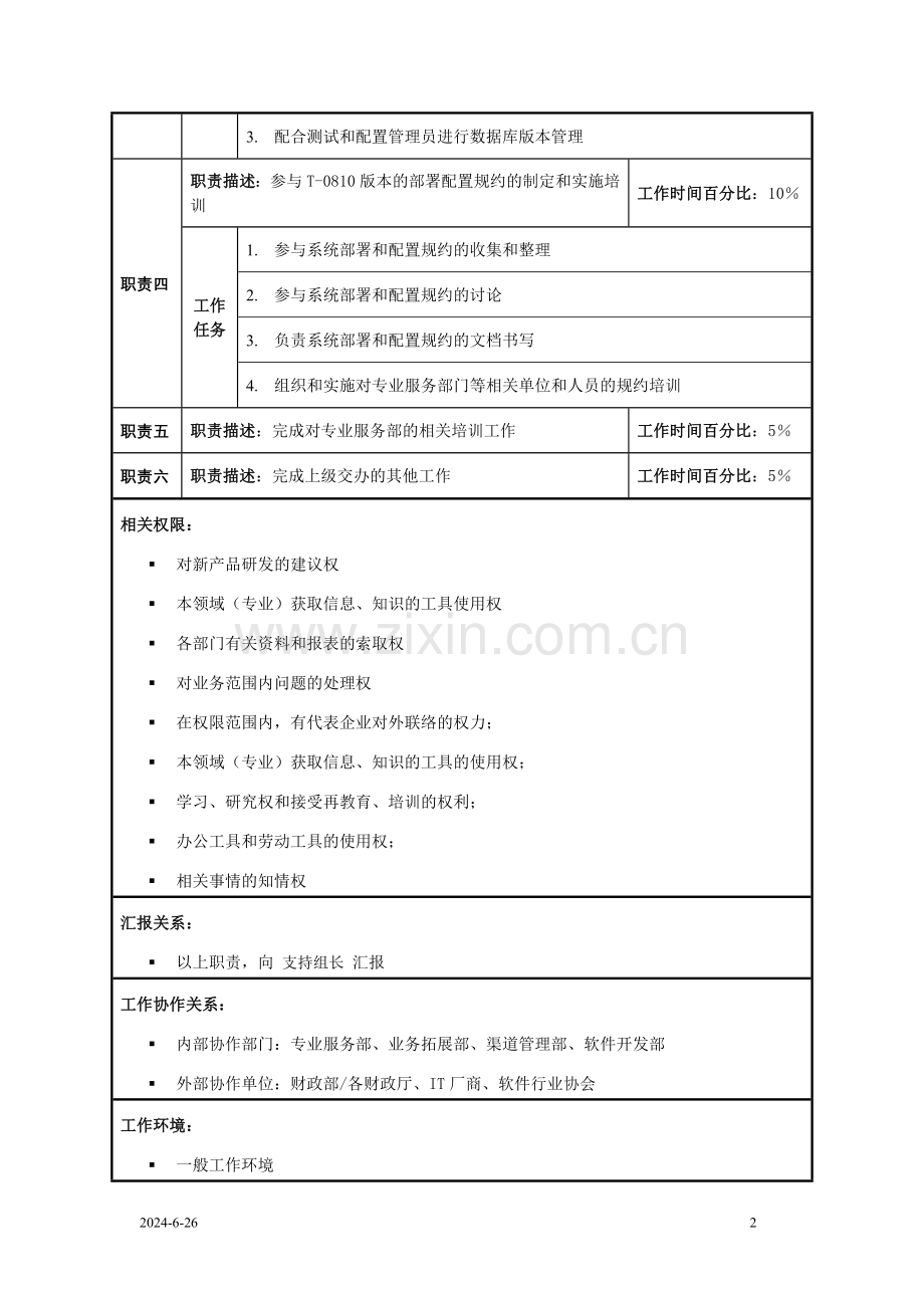 技术支持工程师职位说明书.docx_第2页