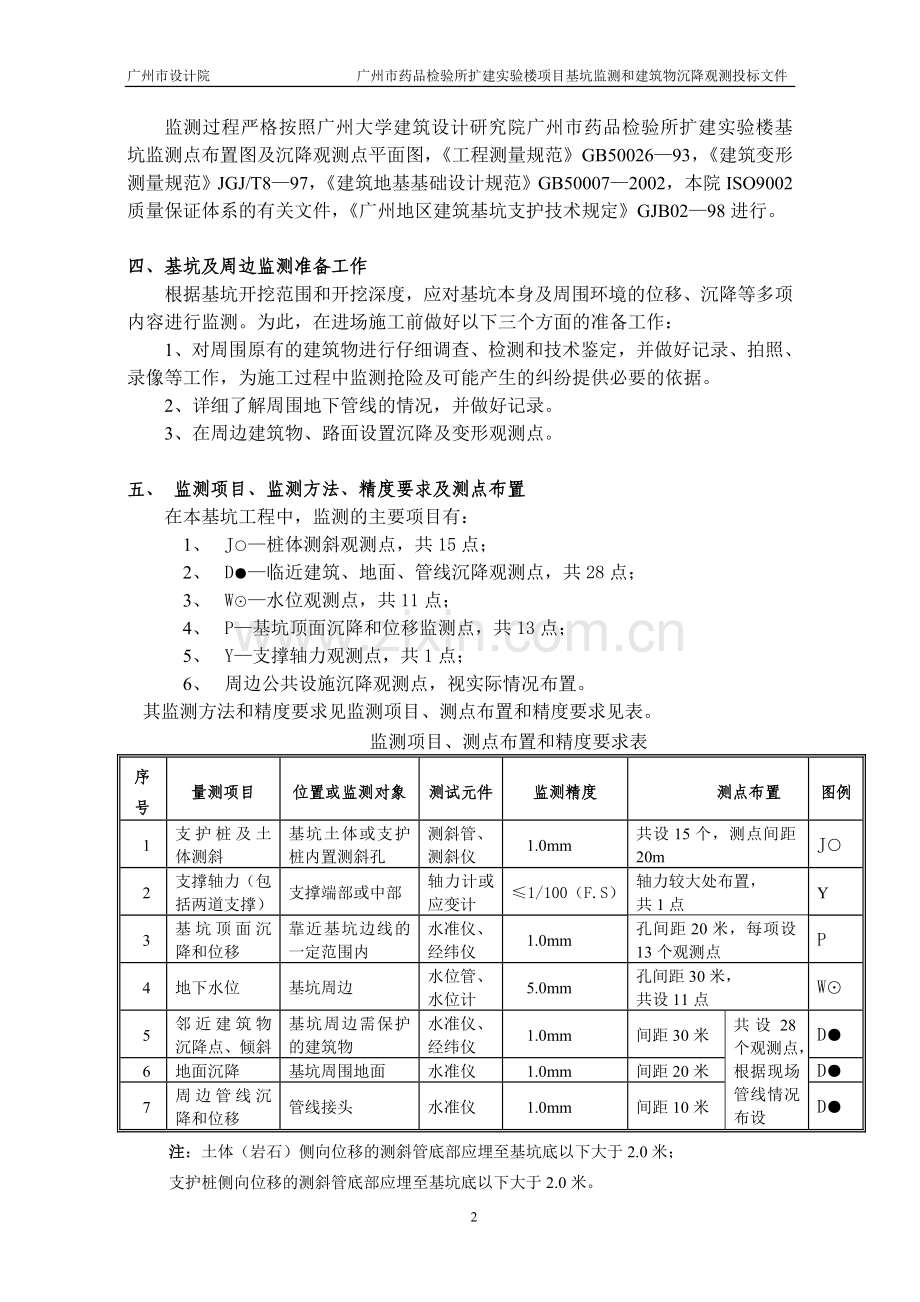 第4部分、基坑监测和建筑物沉降观测方案.doc_第2页