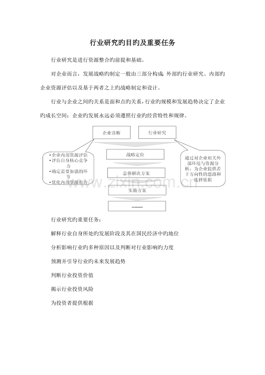 速冻米面食品行业分析与投资机遇研究报告.docx_第3页