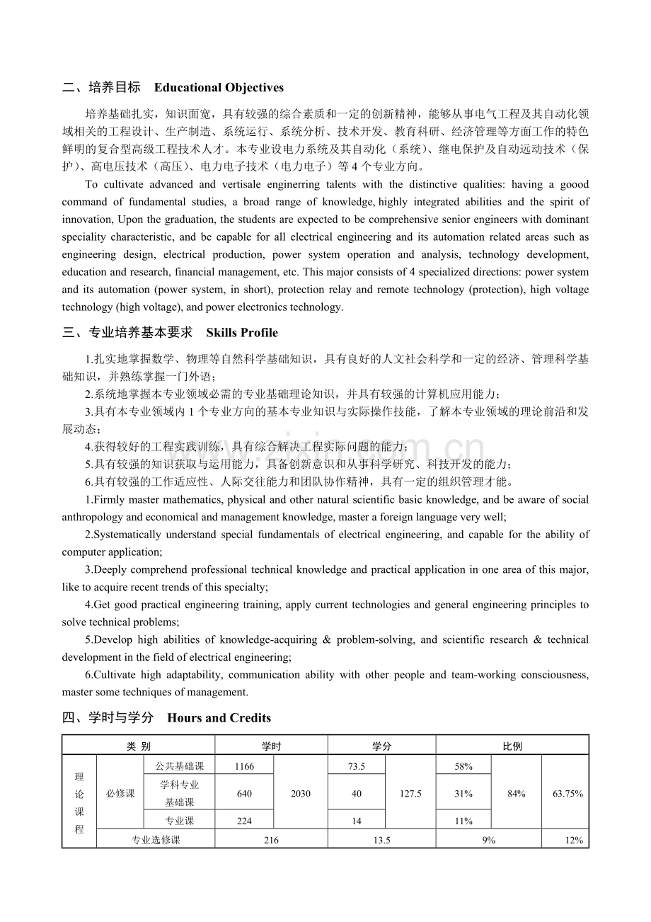 电气工程及其自动化专业人才培养方案.docx_第2页