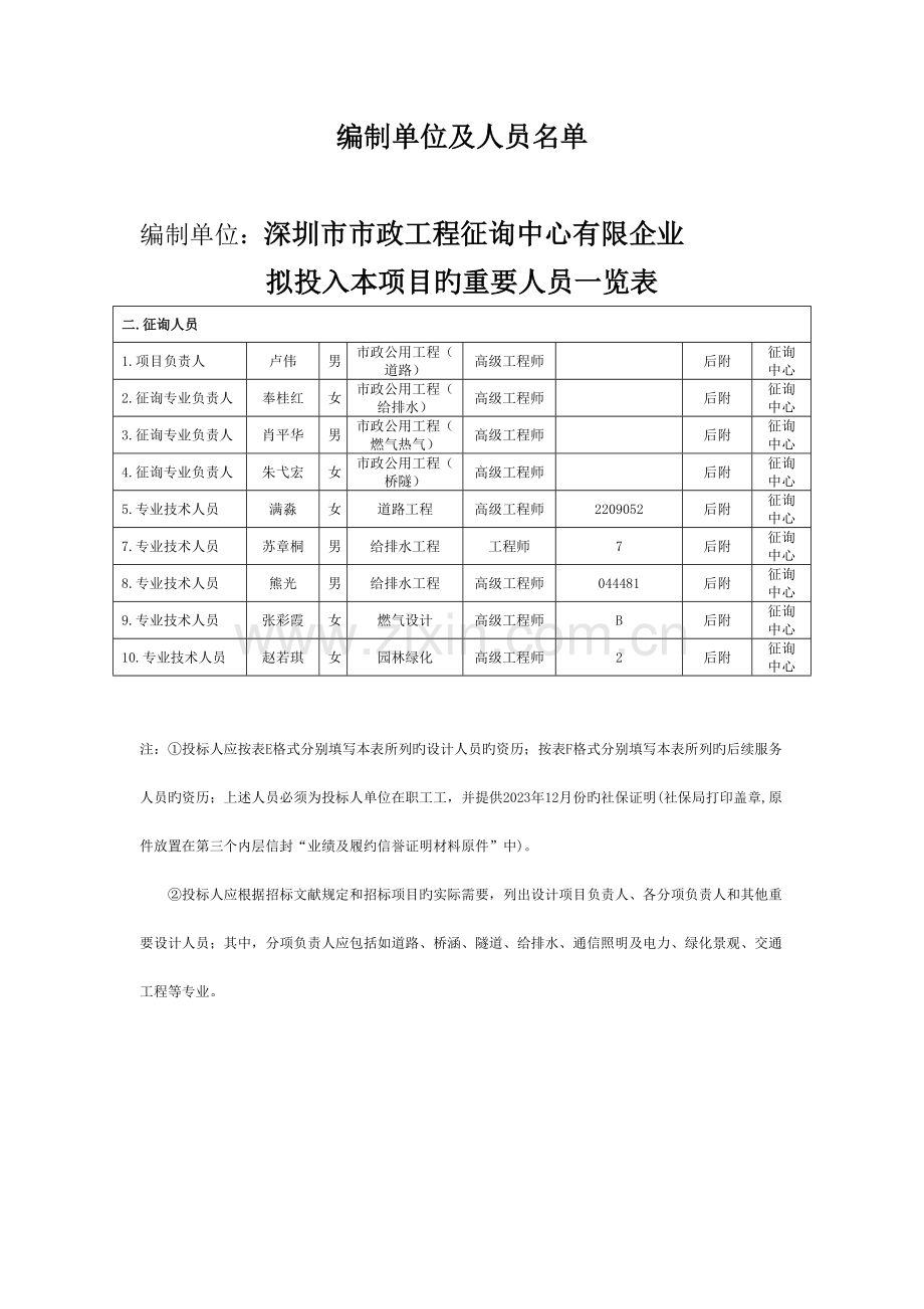 梅州中爱爱心老年公寓项目可行性报告.doc_第3页