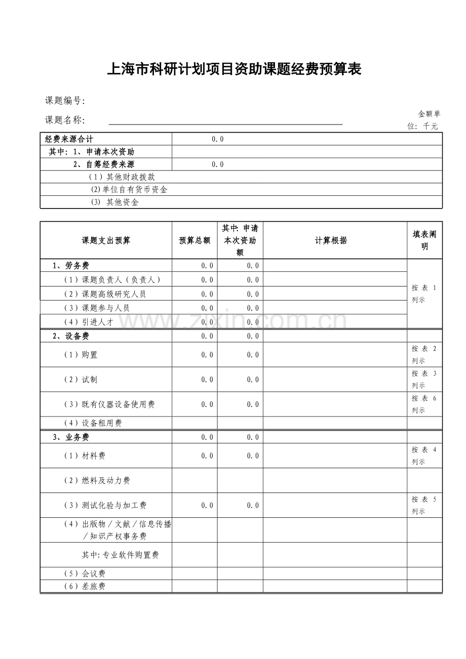 上海科研计划项目资助课题经费预算表.doc_第1页