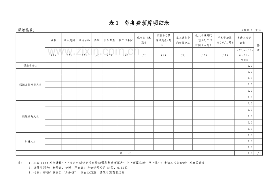 上海科研计划项目资助课题经费预算表.doc_第3页