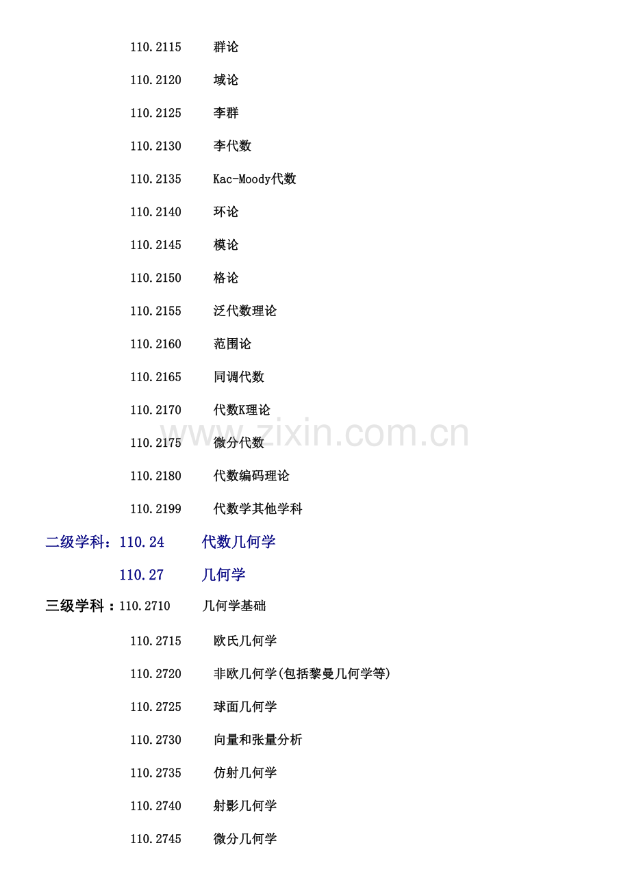 中国科研项目学科分类与代码.doc_第2页