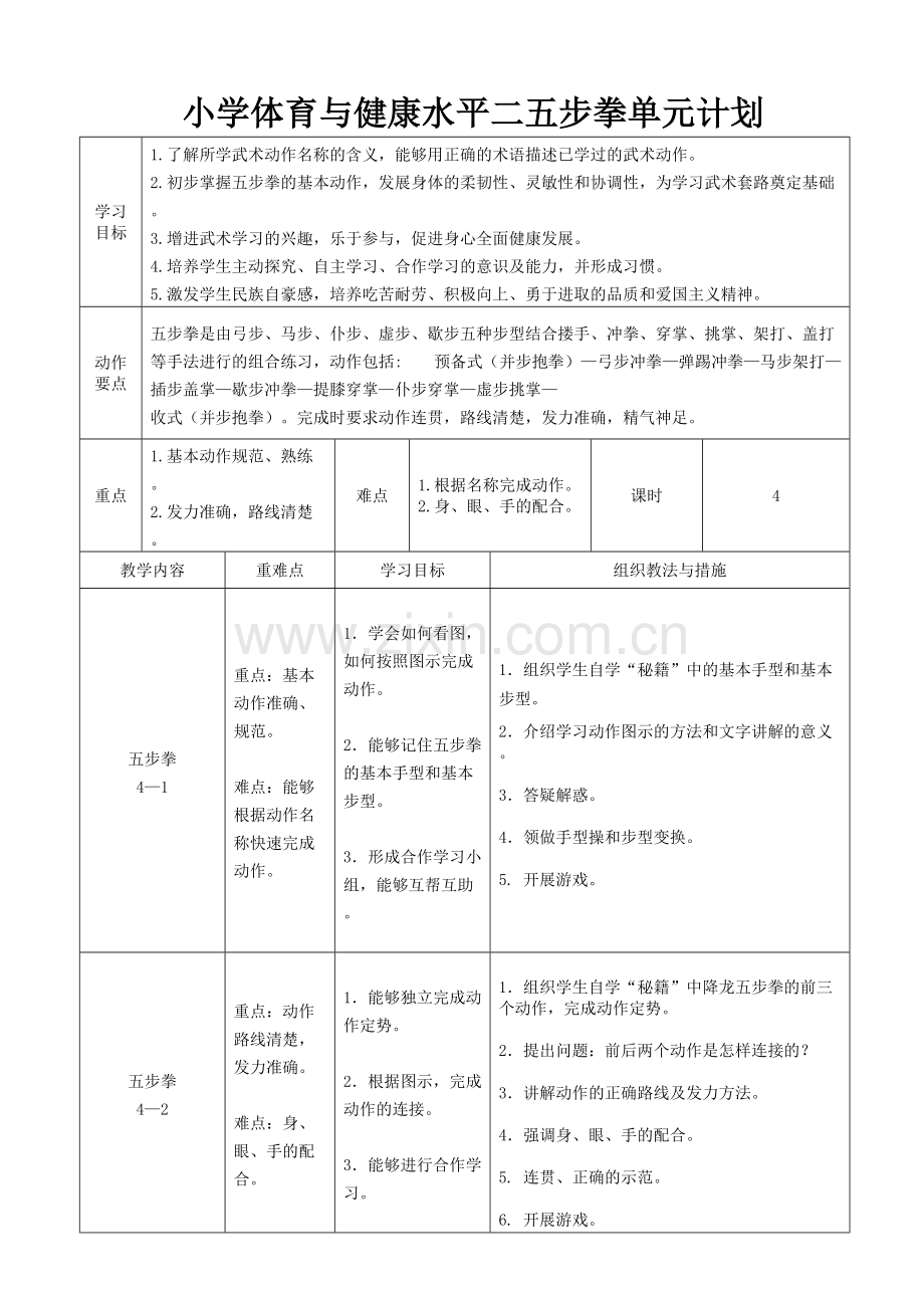 刘忠涛五步拳课时计划.doc_第2页