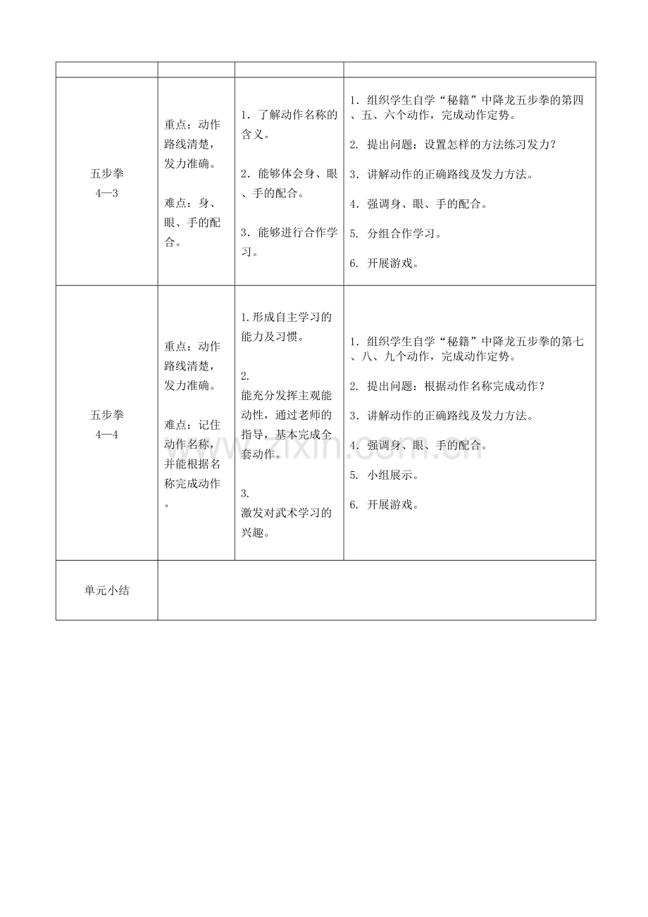 刘忠涛五步拳课时计划.doc_第3页