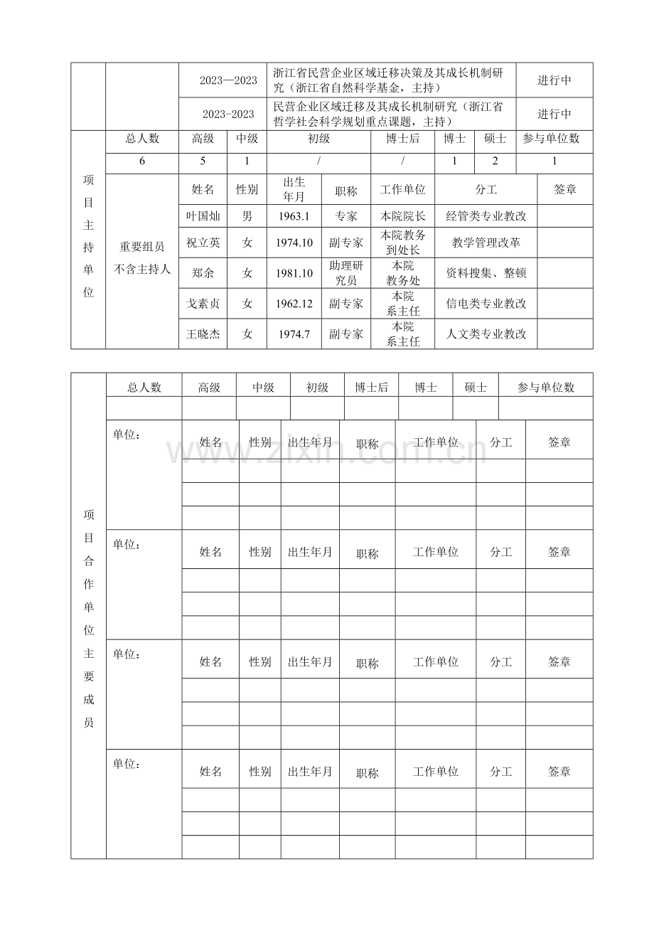 浙江省新世纪高等教育教学改革研究项目基于行业能力导向的独立学院应用型人才培养路径设计.doc_第3页