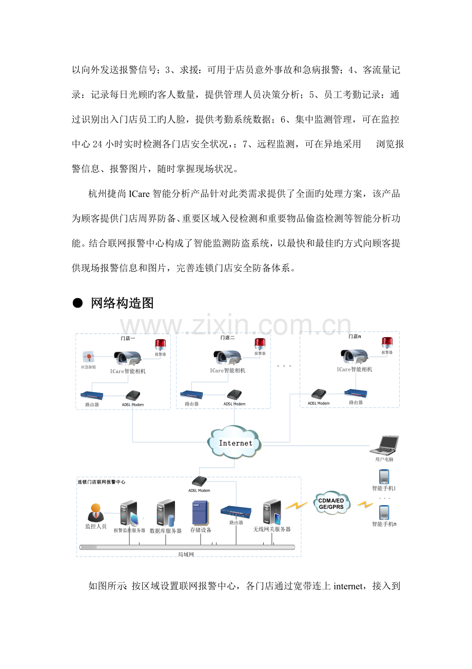 连锁门店智能监测防盗系统技术方案.doc_第2页