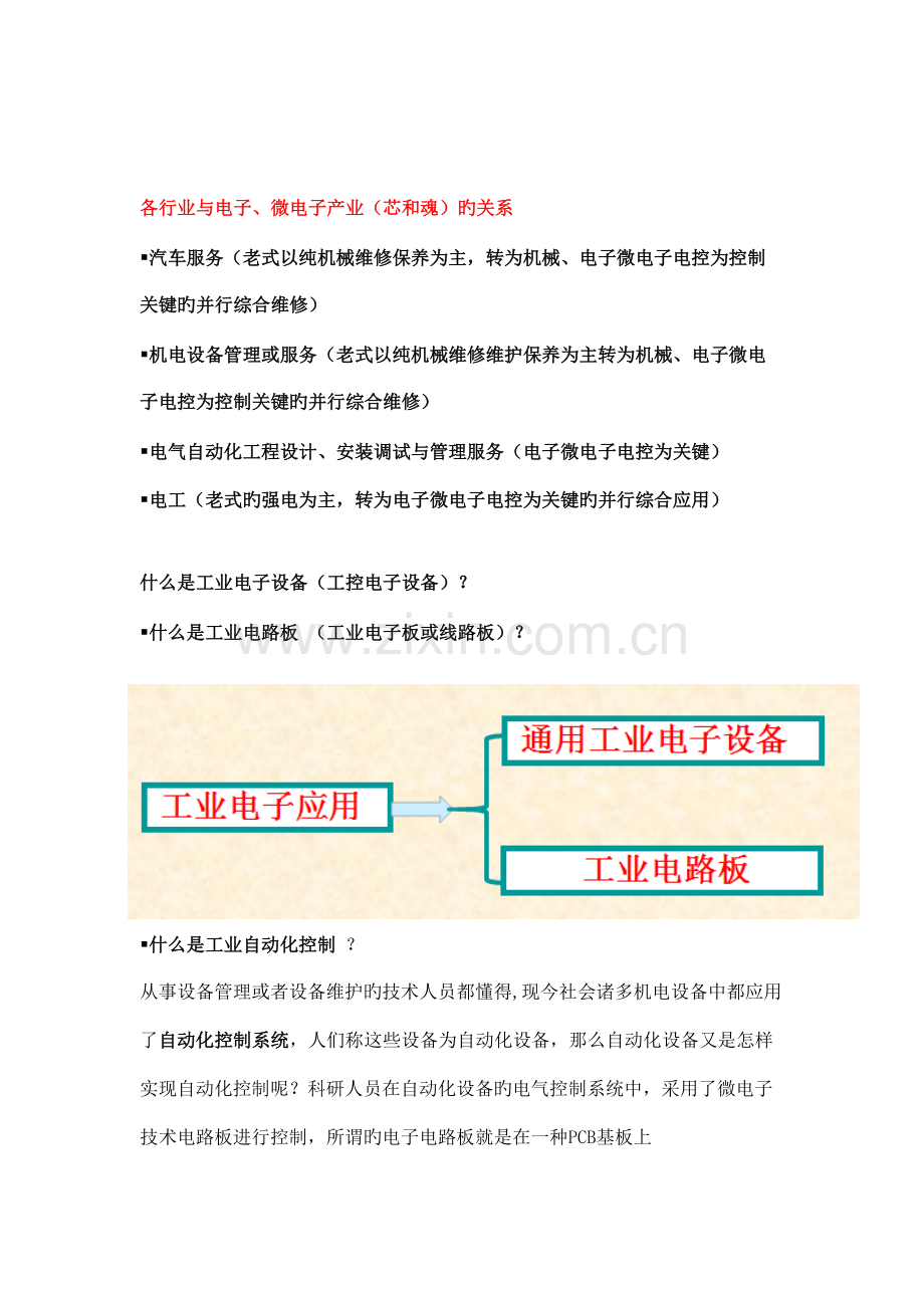 变频器维修培训电路板维修培训与技术服务哪家好.doc_第3页