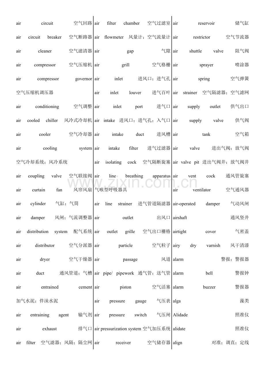 土木工程专业英语词汇汇总.doc_第3页