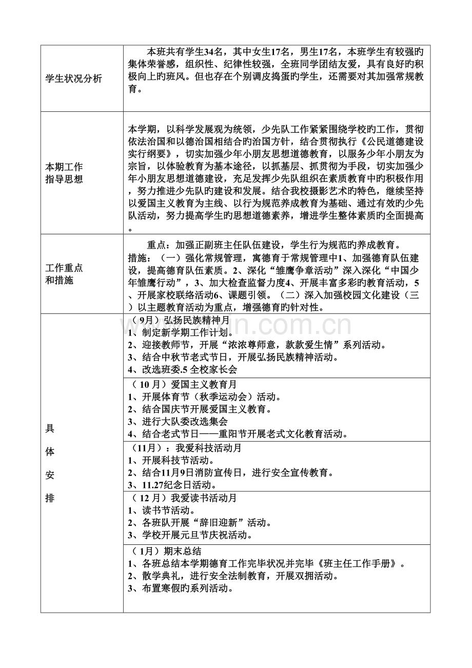 班主任工作手册上.doc_第3页