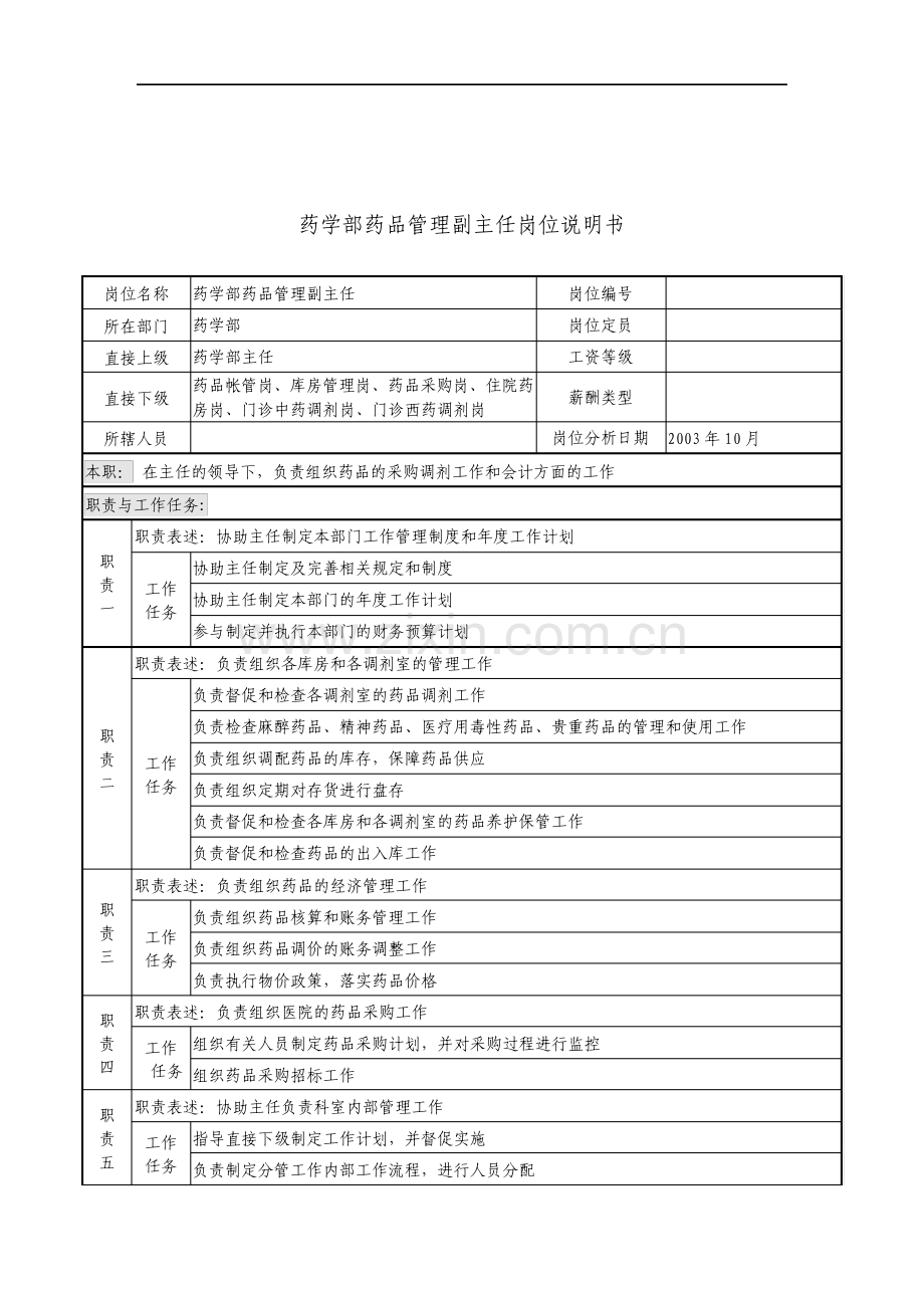 湖北新华医院药学部药品管理副主任岗位说明书.pdf_第1页