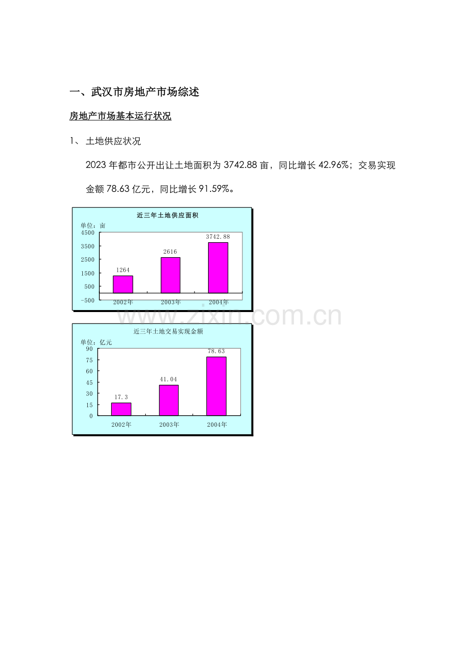 集团利济南路项目市场调查报告.doc_第2页