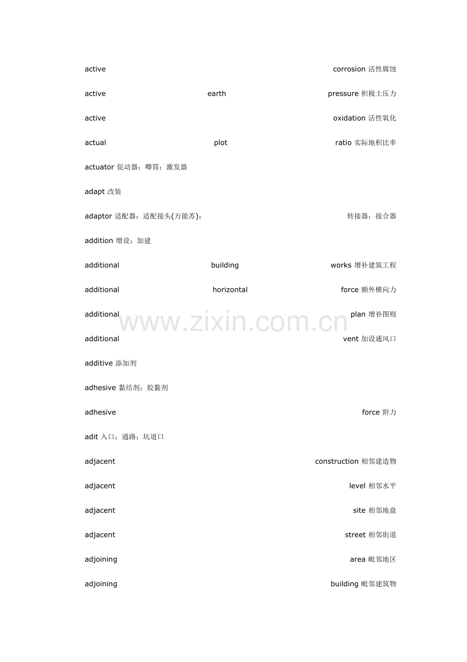 建筑英语词汇大全.doc_第3页