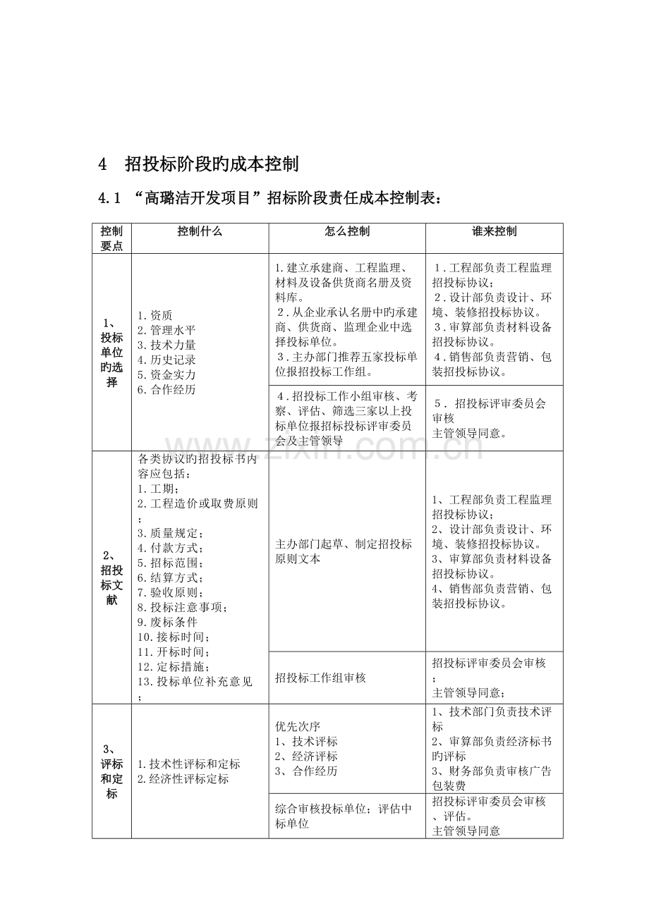 招投标阶段的成本控制.doc_第1页