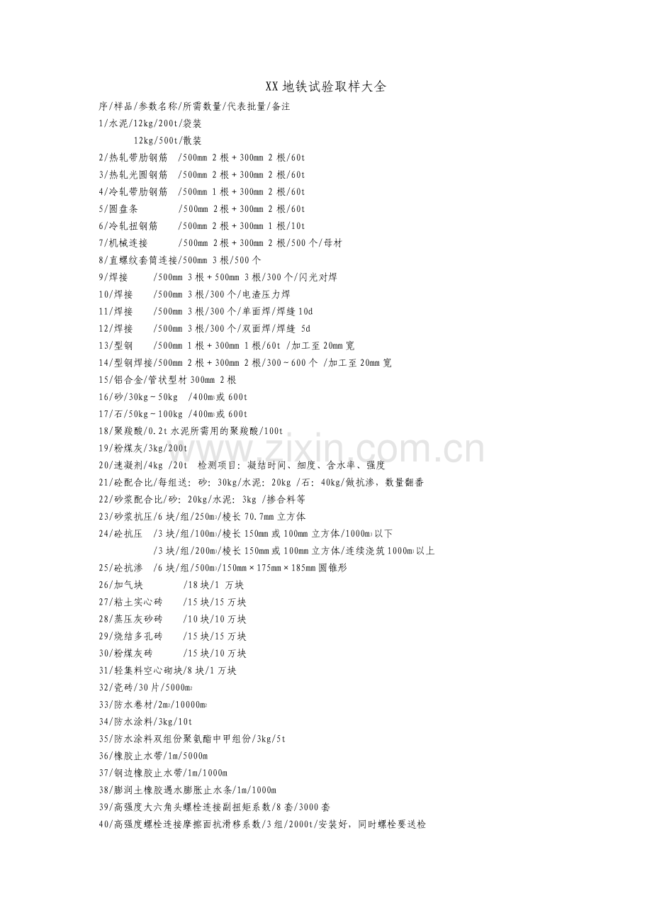 地铁项目试验取样大全.pdf_第1页