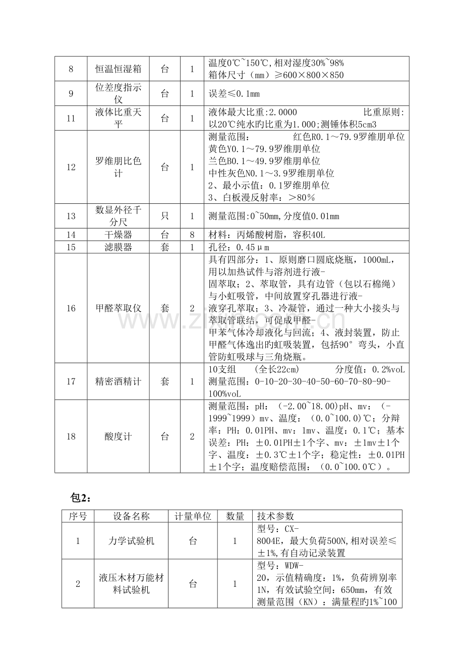 山东海逸恒安招标有限公司.doc_第3页