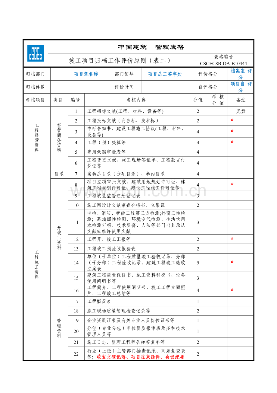 工程资料移交清单.doc_第3页