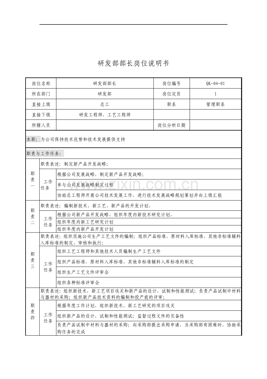 公司研发部部长岗位说明书.pdf_第1页