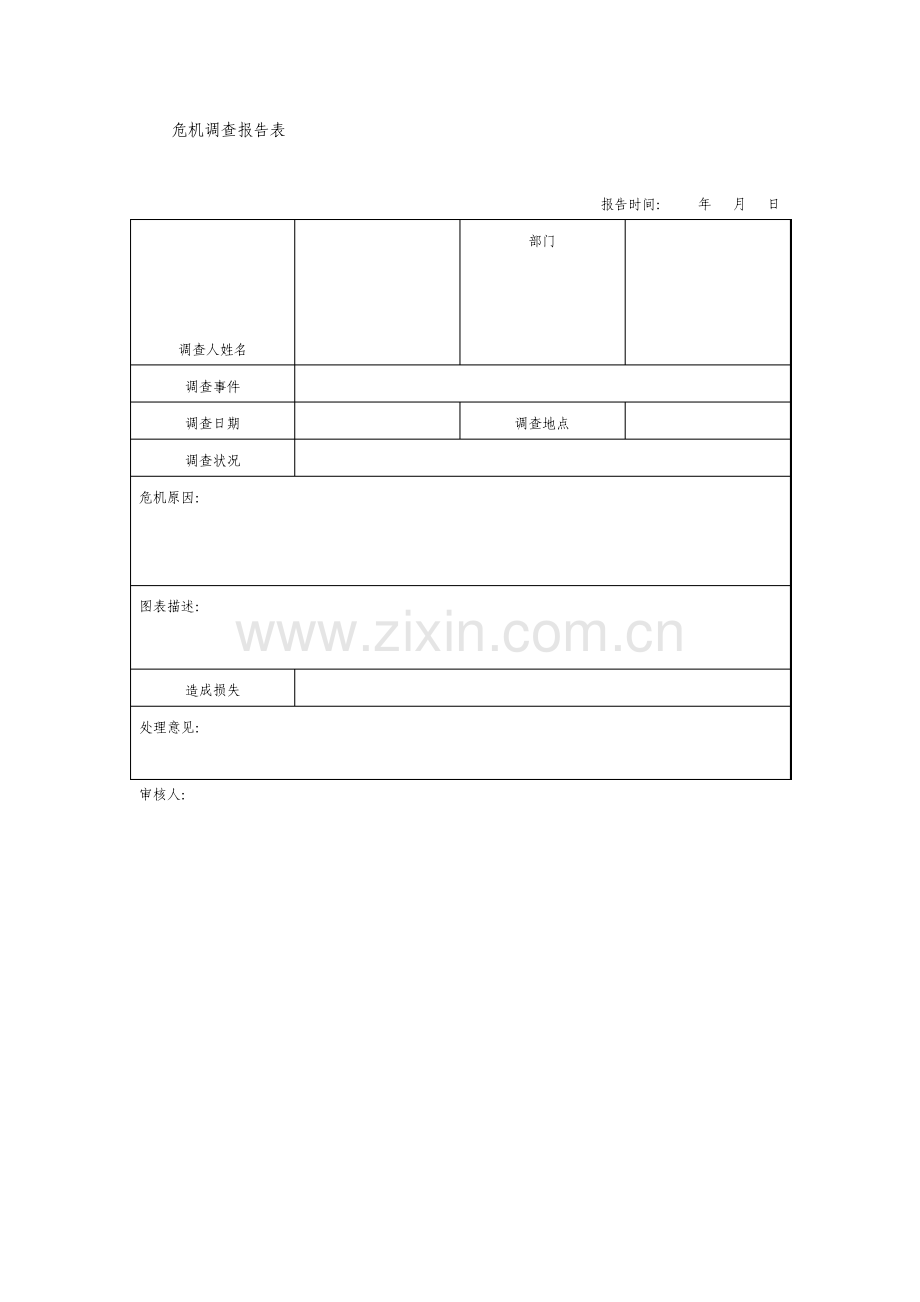 危机调查报告表格式.pdf_第1页