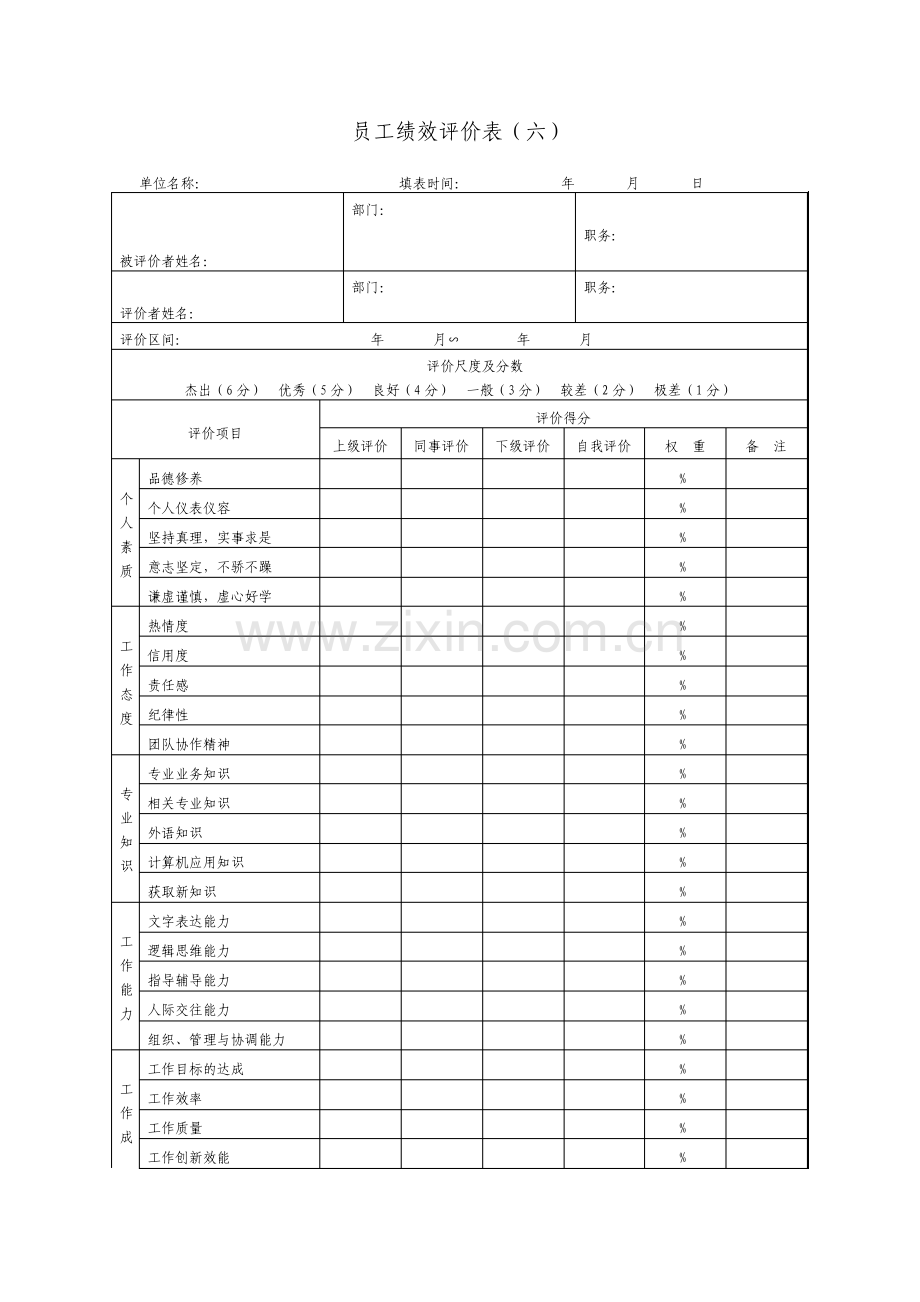 员工绩效评价表格式.pdf_第1页