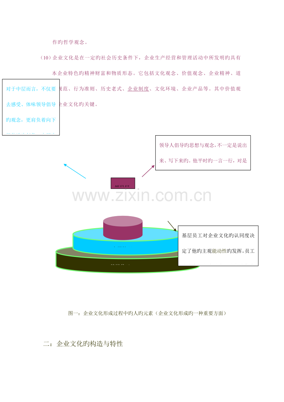 集团企业文化建设方案.doc_第3页