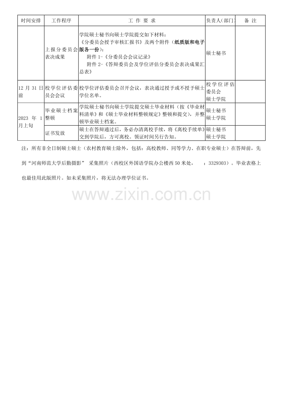 下半年硕士学位申请审核工作流程.doc_第3页