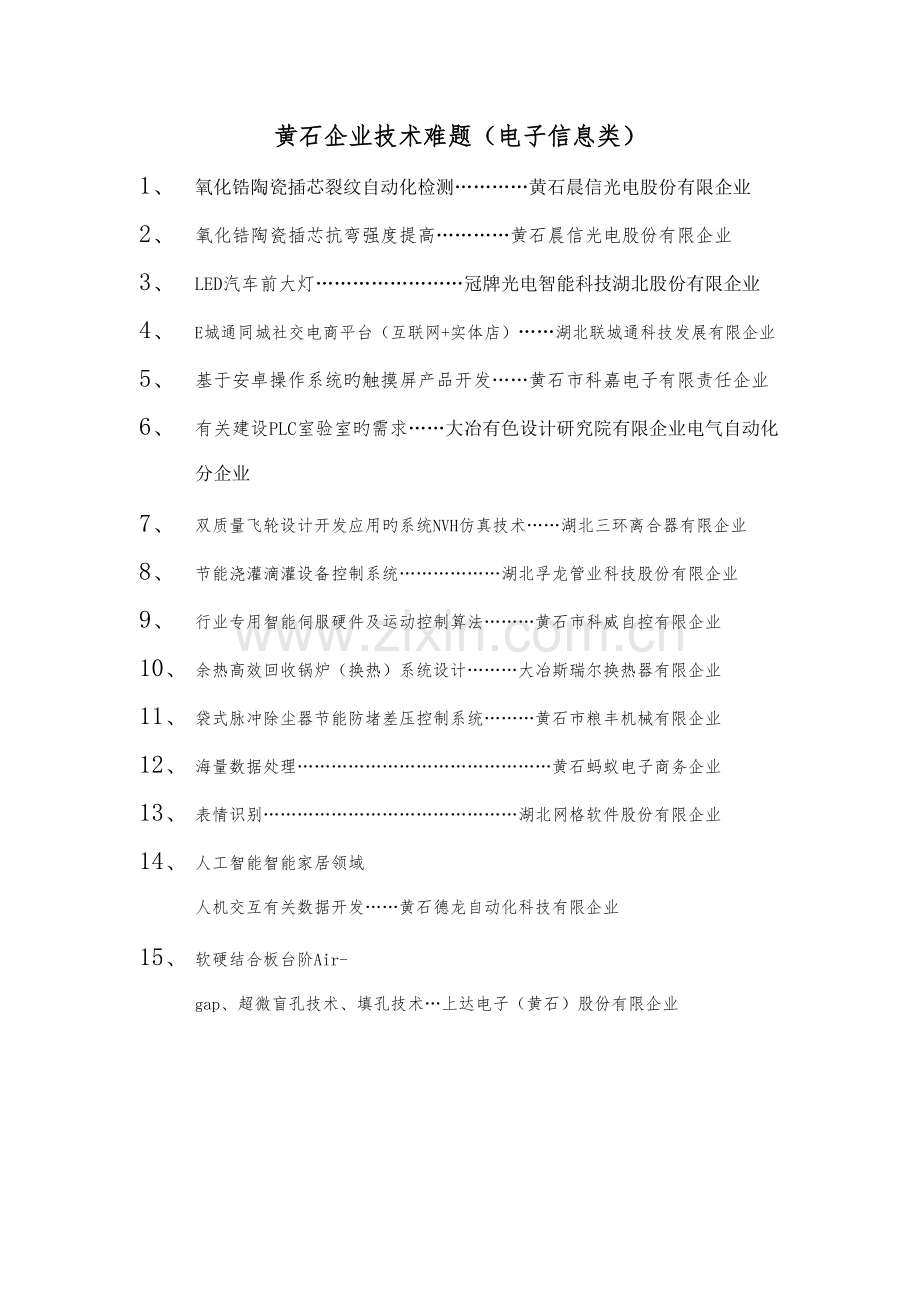 企业技术难题电子信息.doc_第1页