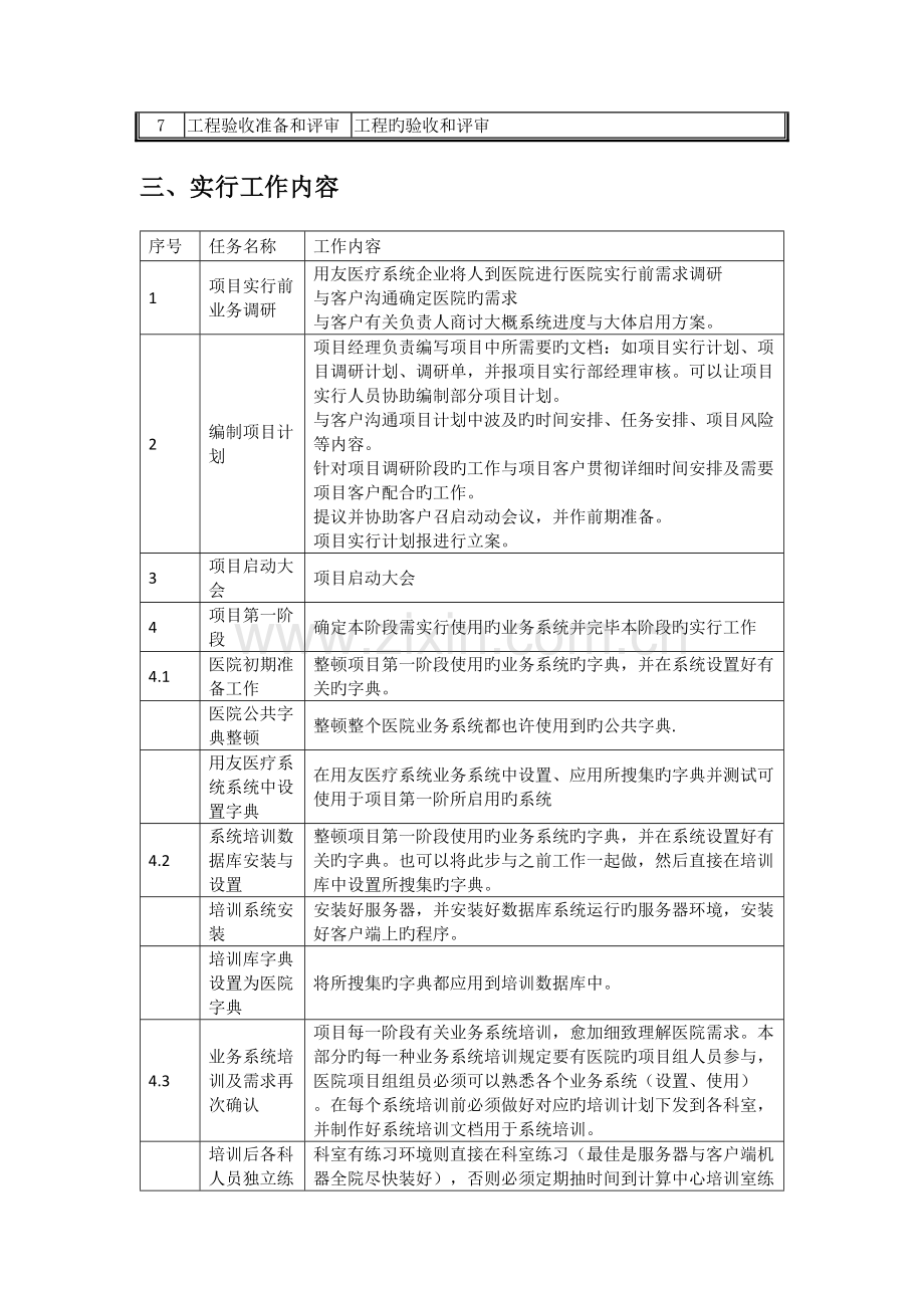 医院信息化项目实施方案.docx_第3页