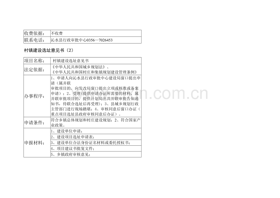 城市规划区内改变绿地规划.doc_第2页