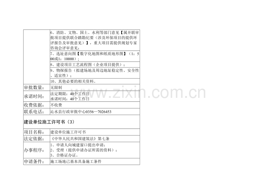 城市规划区内改变绿地规划.doc_第3页