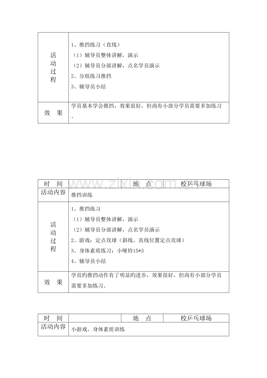 乡村学校少年宫乒乓球项目活动记录.doc_第3页