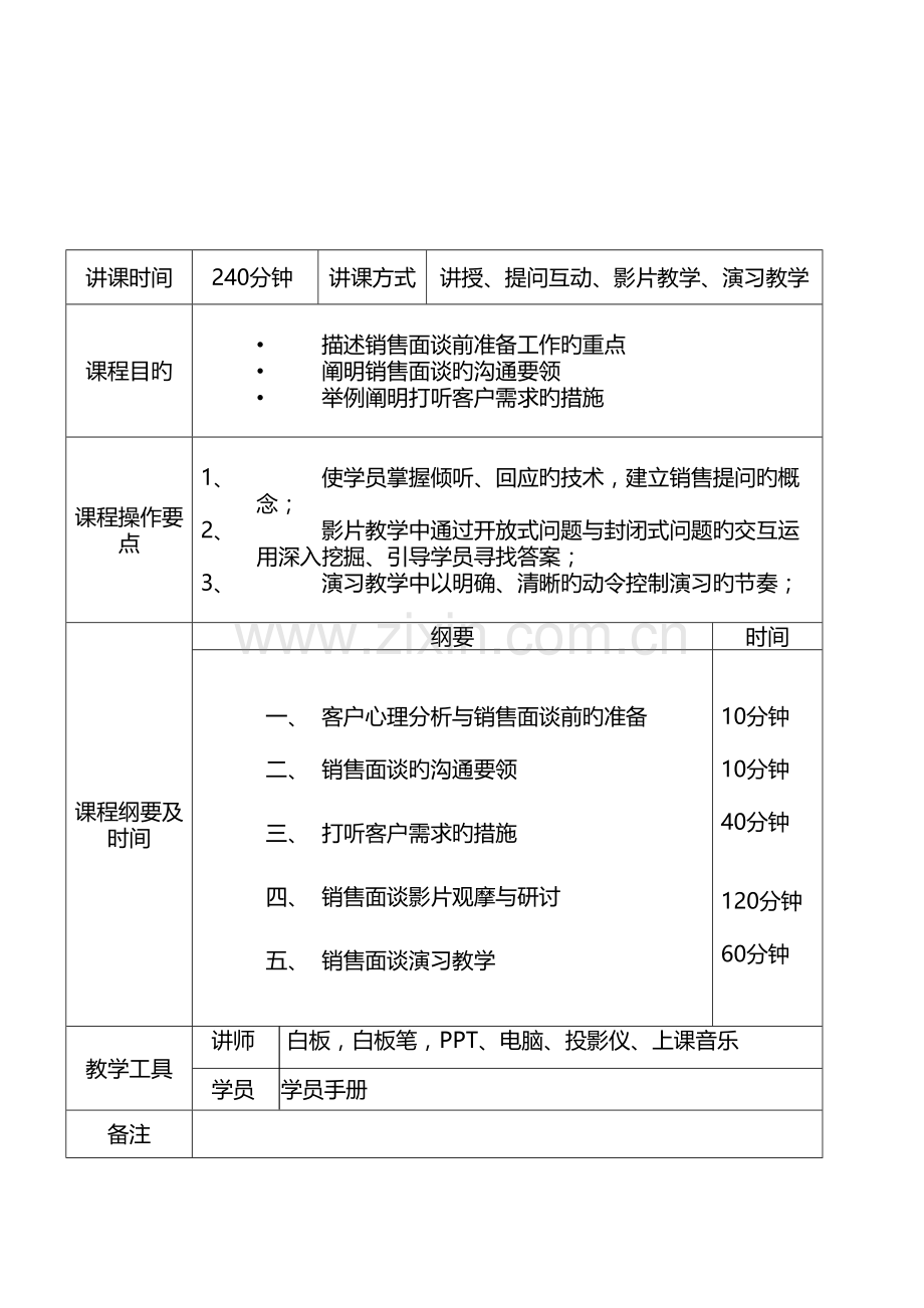 销售面谈讲师手册.docx_第2页