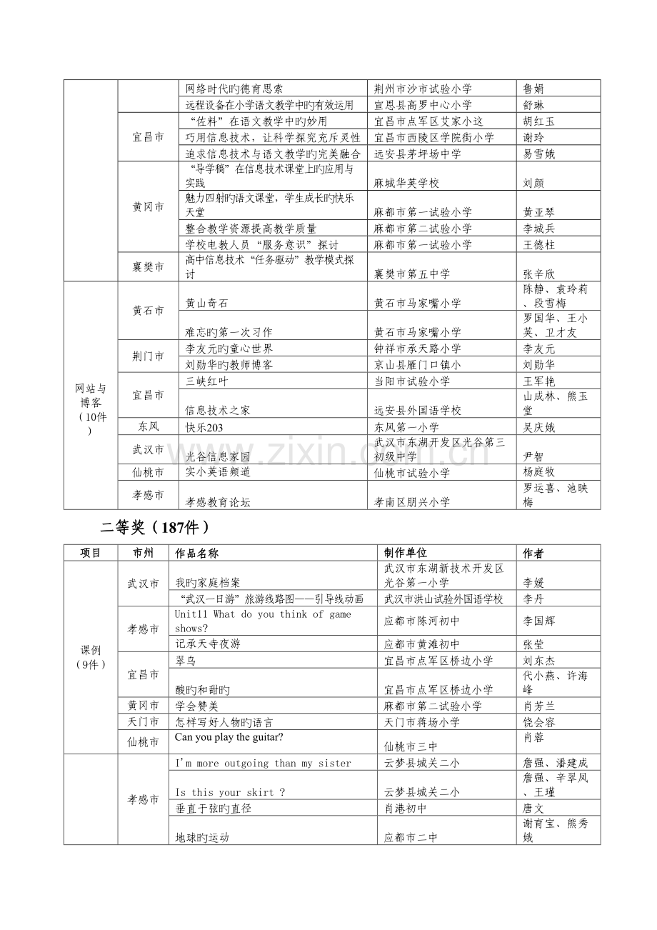 第四届湖北省中小学信息技术创新与实践活动NOC活动教.doc_第3页